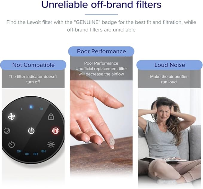LEVOIT LV-H128 Air Purifier Replacement, 3-in-1 Pre-Filter, Capture Dust Smoke Pollen, Activated Carbon, 3-Stage Filtration System, 2 Piece Set, LV-H128-RF, 1 Pack