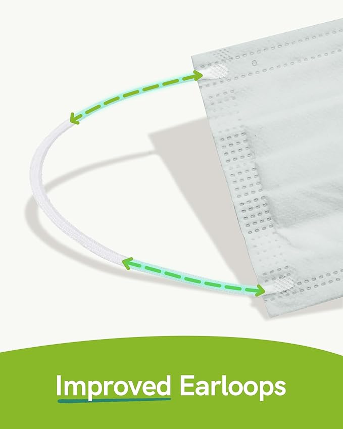 FriCARE Disposable Face Masks, 3-Ply ASTM Level 3 Medical Grade, FSA/HSA Eligible, Breathable & Comfortable for Allergy/Sun Protection, 50 Pack Hunter Green