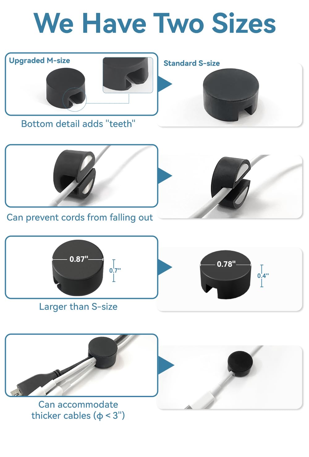Maveek Magnetic Cord Clips Black, Silicone Cord Organizer Magnet Cable Holder Charging Cable Management Cord Keeper with Adhesive Metal Disc (5 Piece, Large Size)