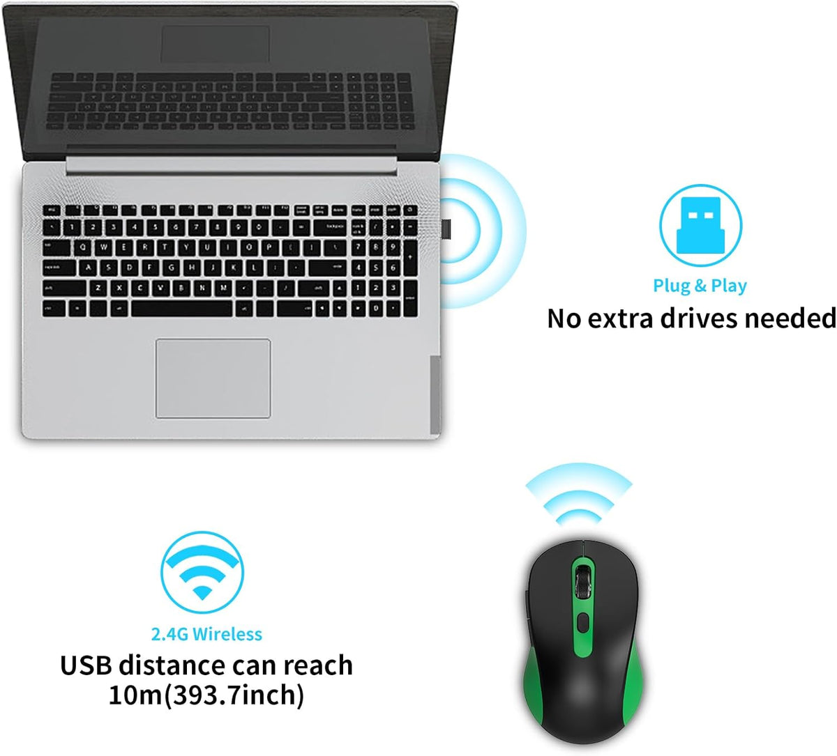 Wireless Mouse for Laptop, PC, Chromebook, Mac, MacBook, Silent Wireless Mouse with USB Nano Receiver, Side Button, 2400 DPI, Anti Slip Roller, 6 Button Ergonomics Cordless Computer Mice - Black Green