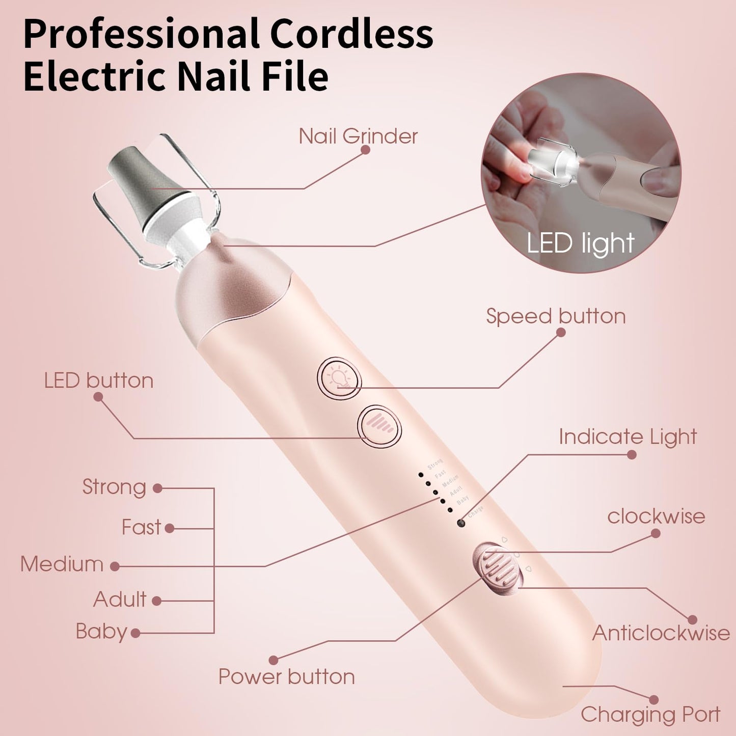 Professional Manicure Pedicure Kit, Cordless Electric Nail File Set, Rechargeable Pedicure Tools for feet, 5 Speeds Hand Foot Care Nail Drill for Thick Nail Toenail Cuticle Women Men Baby Pets-Rose