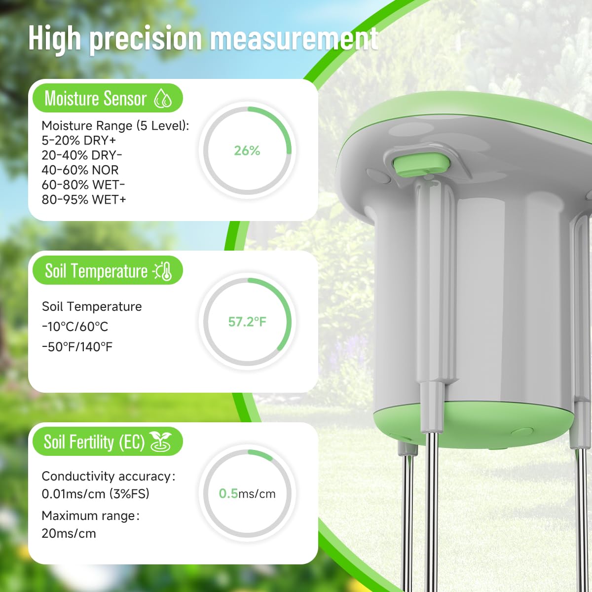 Smart 3-in-1 Soil Moisture/Temperature/Fertility Meter for Plant, Soil Test Kit for Garden/Farming/Lawn, GreenVation Digital Soil Sensor with Tuya/Smart Life APP Push Notification