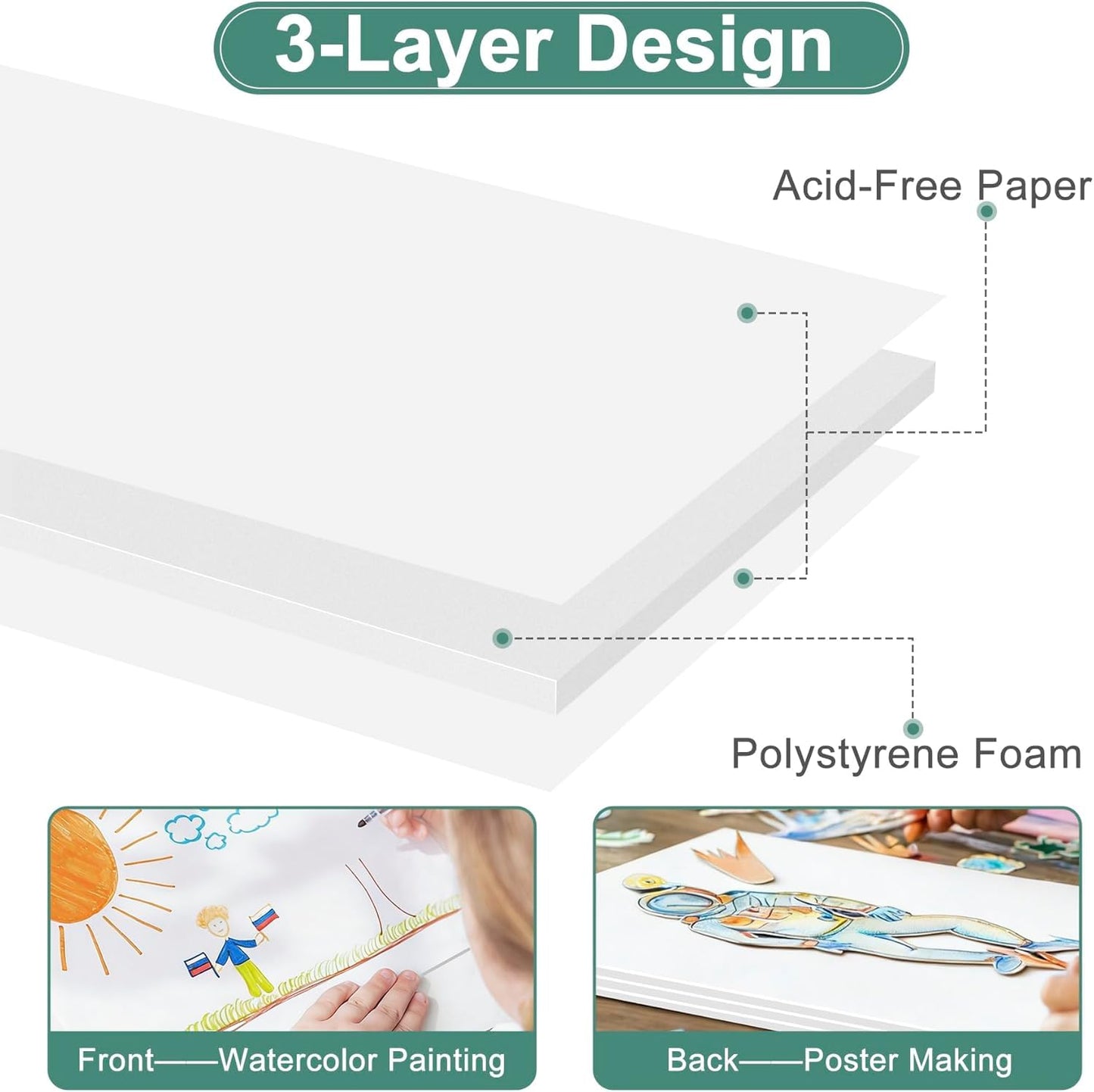 MYFAMIREA 3 Pack White Foam Board 24" x 36", 3/16" (5MM) Thick Board Poster Acid-Free Foam Core, Double Sided Foamboard Sheets for Projects, Art, Craft, Presentations and Wedding Signage