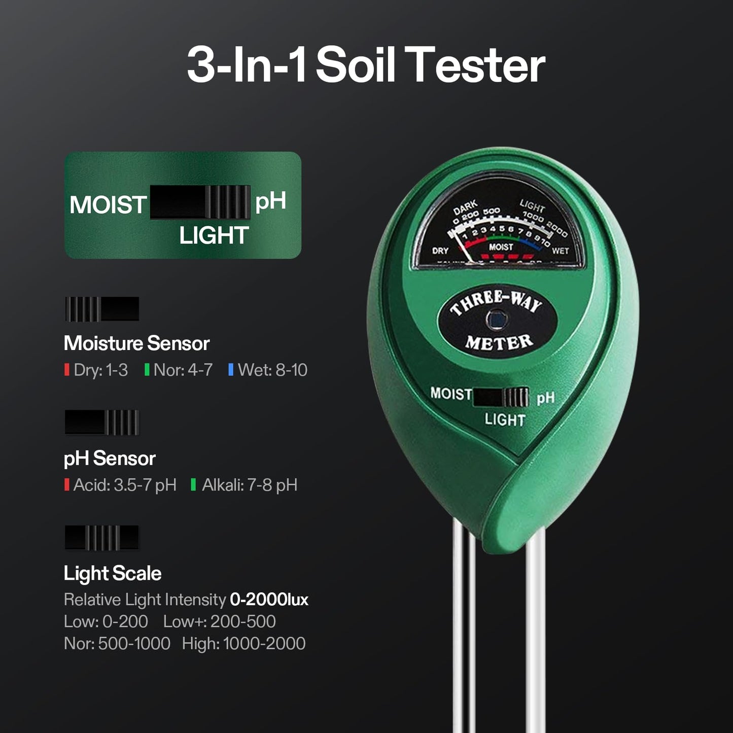 VIVOSUN Digital pH Meter, 3-in-1 TDS/EC/Temperature Meter, 3-in-1 Soil Moisture/pH/Light Tester Combo for Home, Garden and Hydroponics, Yellow-Blue-Green
