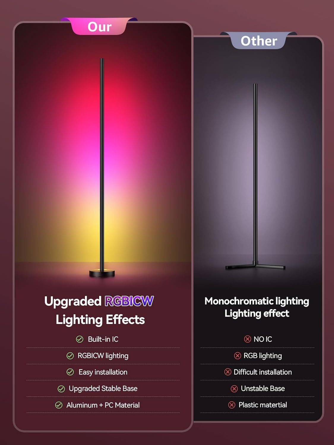 Smart RGBICW LED Corner Floor Lamp - 16 Million DIY Colors, 68+ Scenes, Music Sync, App & Remote Control, Color-Changing Ambient Lighting for Living Rooms, Bedrooms, and Gaming Rooms