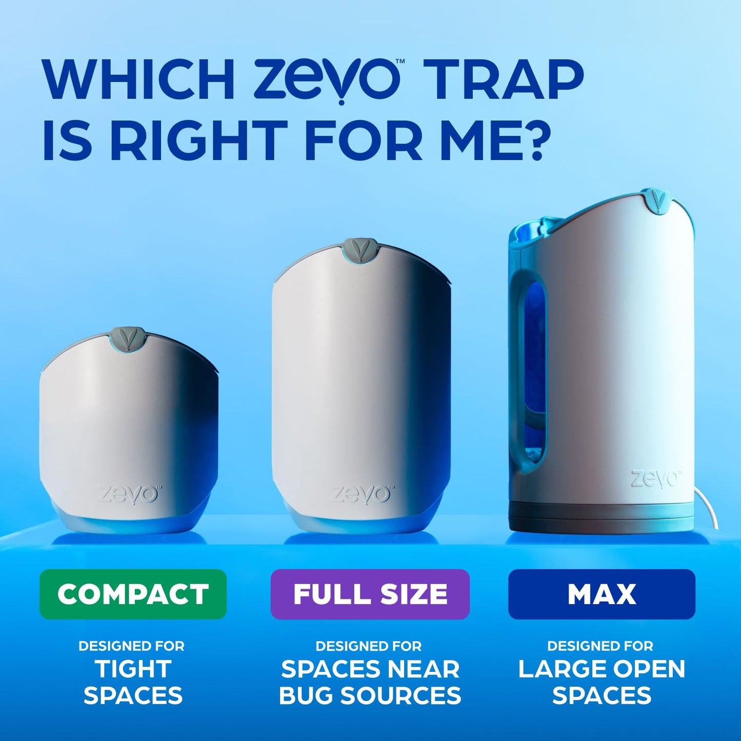 Zevo 2 Flying Insect Traps & 2 Refill Cartridges - Plug in Fly Trap & Indoor Bug Catcher for Gnats, House & Fruit Flies - Blue & UV Light Technology, Mess-Free Alternative to Bug Zapper