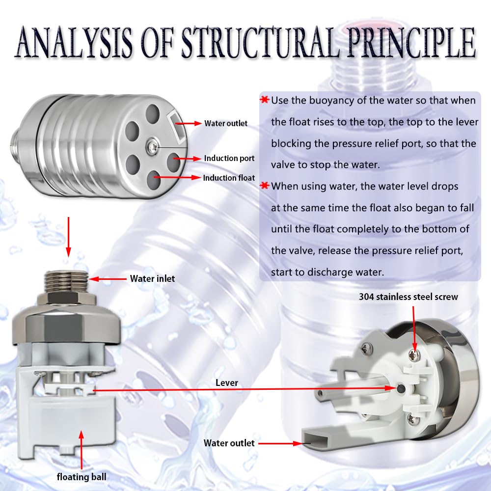 Float Valve,1/2" to 3/4" 1'' Water Level Control Float Valve, 304 Stainless Steel Fully Automatic Water Shut Off Valve, Automatic Water Level Controller for Water Tank, Pool, Livestock Troughs.