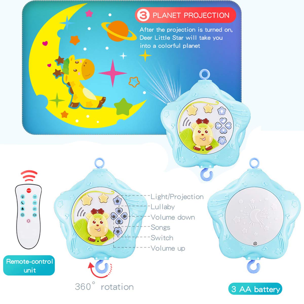 Baby Mobile for Crib with Musicial and Lights, Remote, lamp, Projector for Pack and Play, for Ages 0+ Months (Blue-Forest)