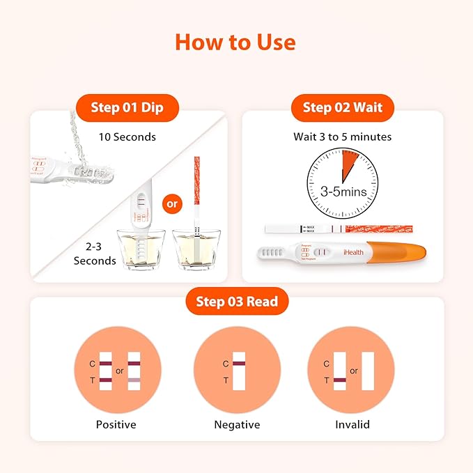 iHealth Early Detection Pregnancy Test Kit: 3 Test Sticks +10 Strips & 10 Cups | 99% Accurate Home HCG Tests, Results 6 Days Sooner, 10mIU/mL Sensitivity
