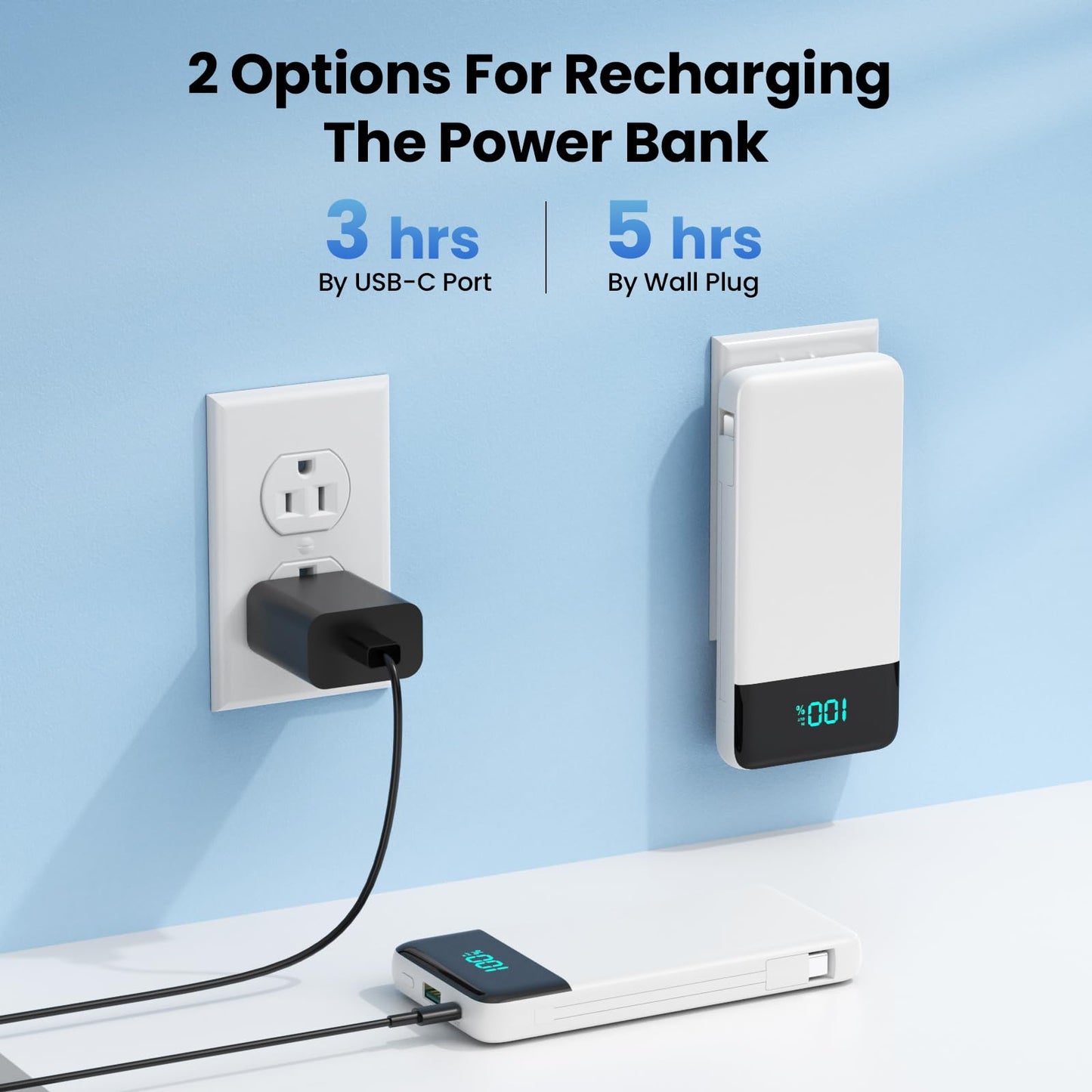 Portable Charger for iPhone with Built-in Cables and Wall Plug,Upgraded 13800mAh Fast Charging USB C Power Bank,4 Outputs Slim Travel Essential Battery Pack for iPhone 17/16/15/14/13,Galaxy,-White