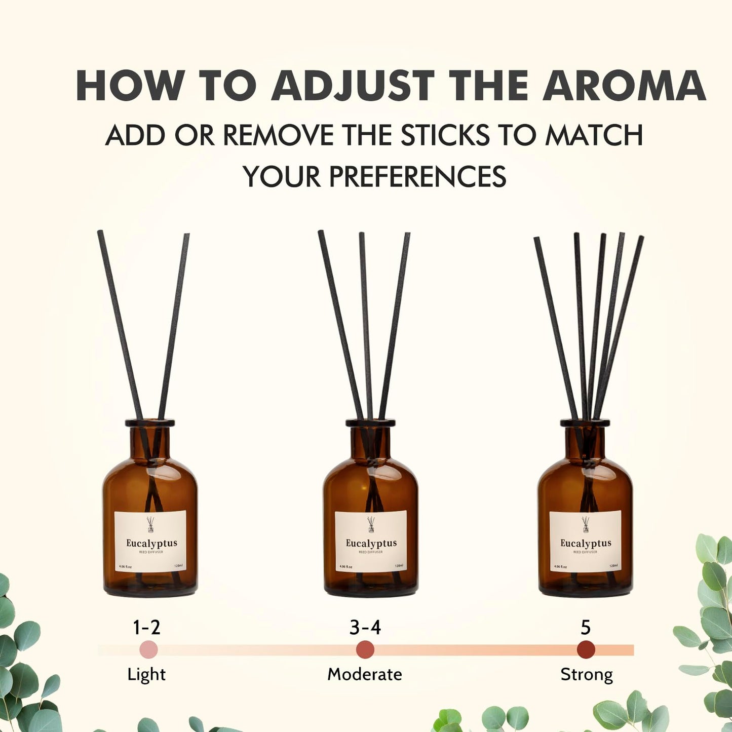 Reed Diffuser Set, 8.12 fl.oz Eucalyptus Scented Diffuser with Sticks, Up to 120 Days, Home Fragrance Reed Diffuser for Bathroom Shelf Decor & Room Freshener, 2 Pack