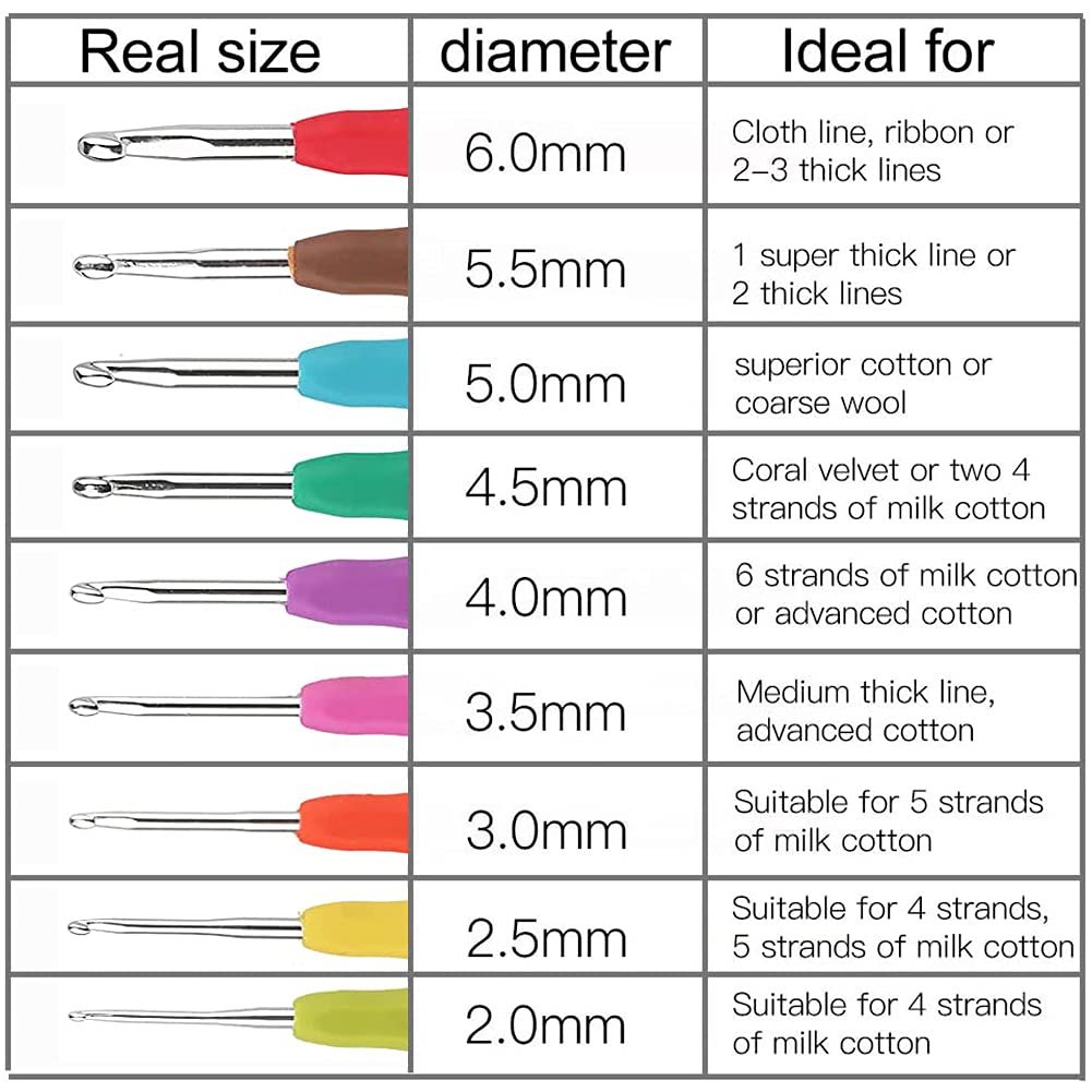 Mayboos 72 Pcs Crochet Hooks Set, Crochet Hooks Kit Plus Large Eye Blunt Needles Ergonomic Yarn Knitting Needles Marking Clips Tools Set with Crochet Needle Accessories