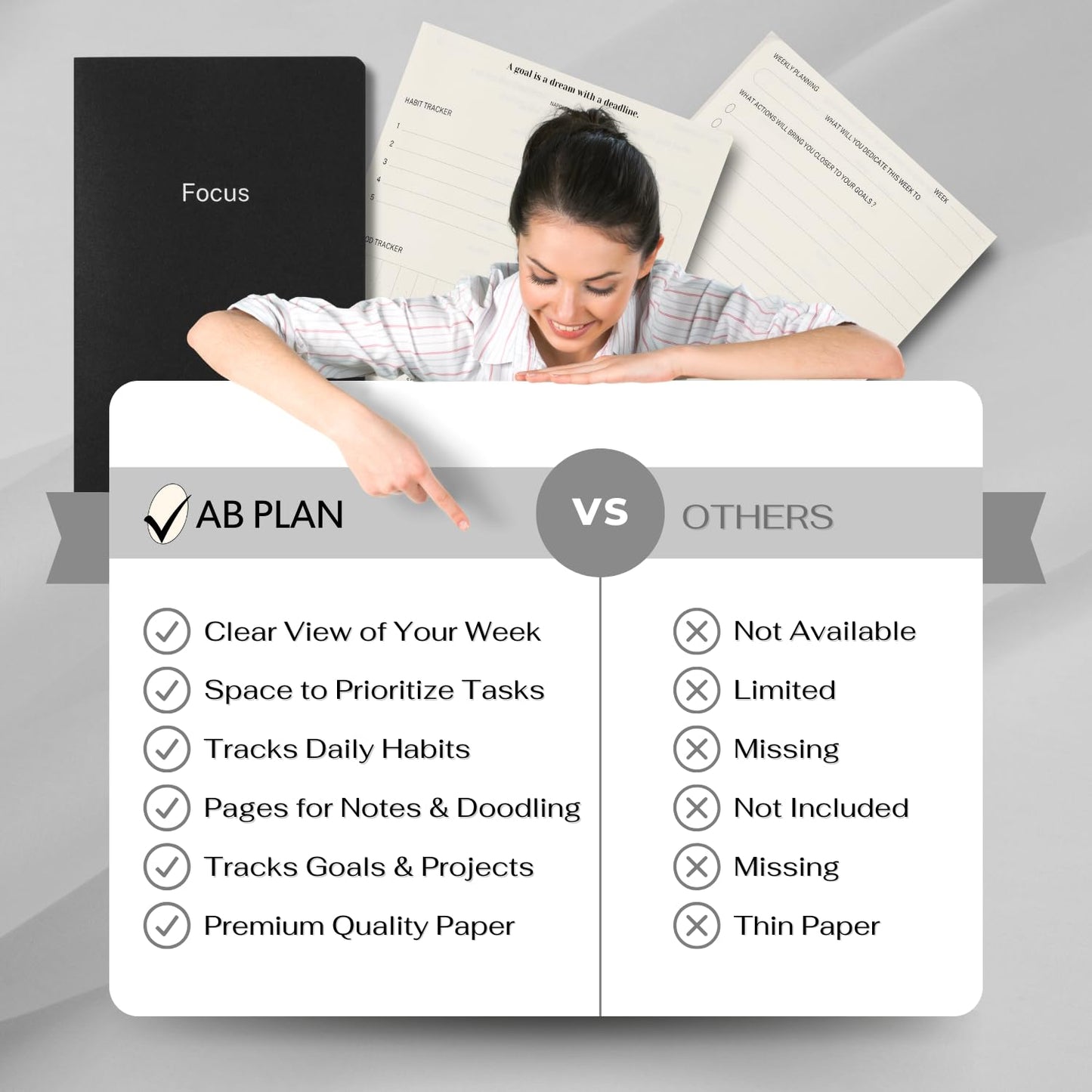 AB Plan Weekly Planner – Hardcover Monthly Planner Habit Tracker – Goal Setting Daily Journal Undated Planner for Women, Men – Ultra-Thick Paper Day Planner For Notes, Organizing, Sleep Habit