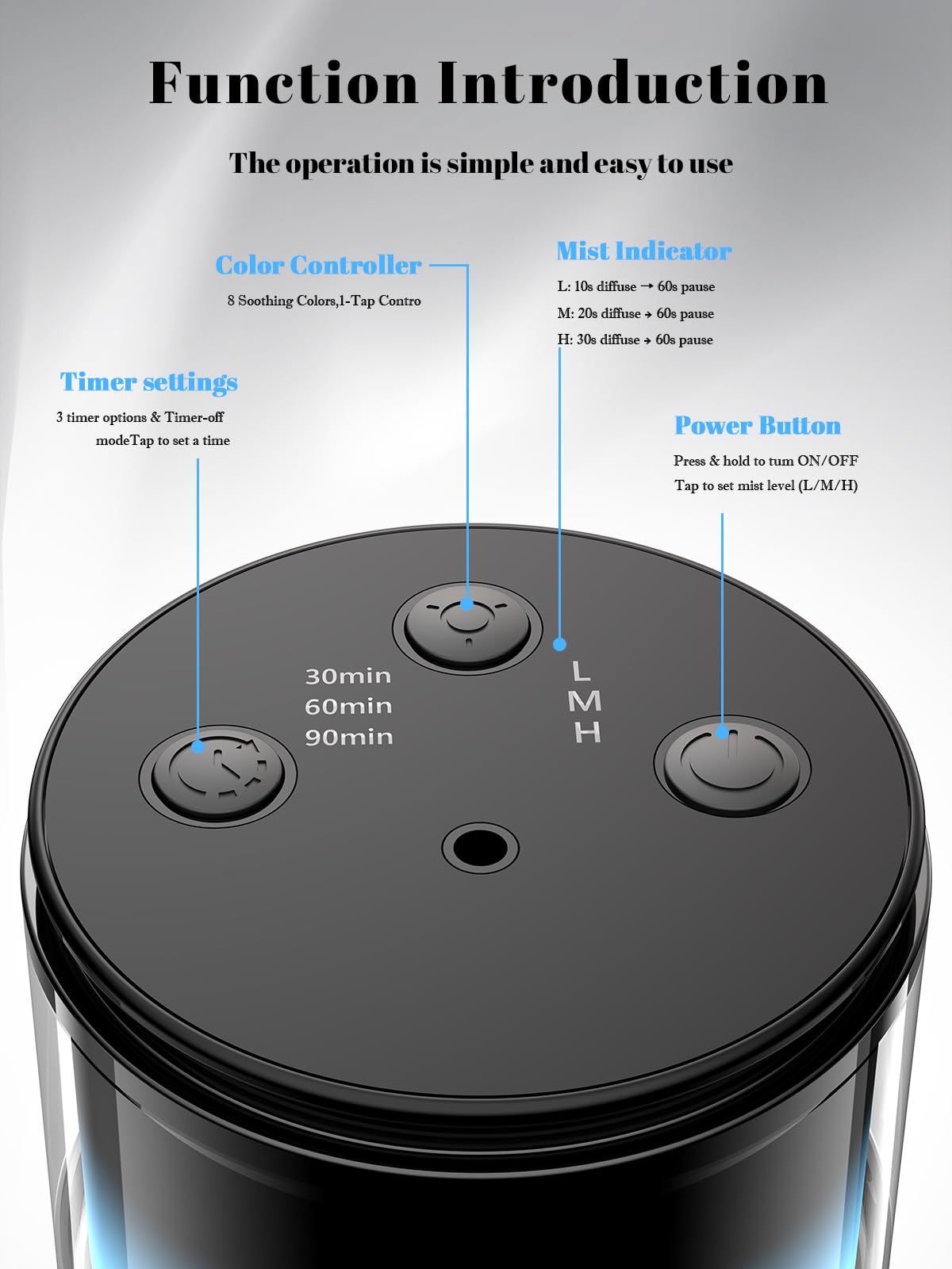 Pmsusoow Waterless Diffuser for Essential Oil: Mini Battery Scent Diffuser for Room&Home&Car with 9 Colors LED Light - Aroma Cool Mist Machine Charcoal Black