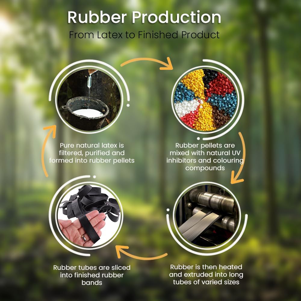 Black High Heat UV Resistant #32 Platinum Rubber Crepe Band (3" x 1/8") Premium Angler Rubberbands (32-1/4lb)