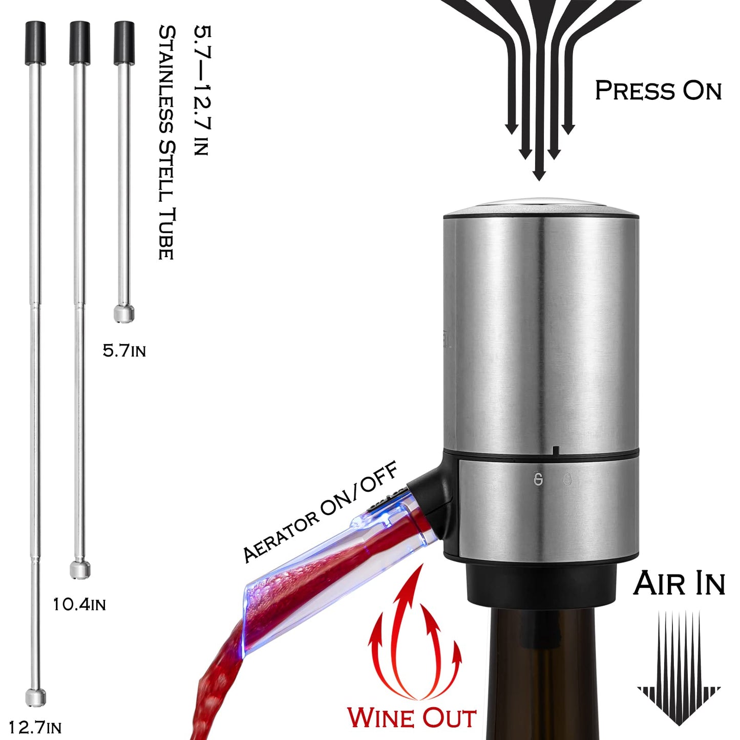 VENZELL Electric Wine Aerator and Pourer - Smart One-Button Wine Decanter with Automatic Vacuum Stopper and Dispenser