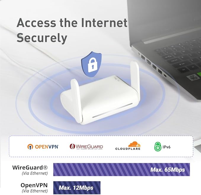GL.iNet GL-SFT1200 (Opal) Portable WiFi Travel Router, Mini VPN Wireless Router for Fiber Optic Modem, Mobile Internet WiFi Repeater, Dual Band Openwrt Computer Routers, Home/Business/RV/Cruise