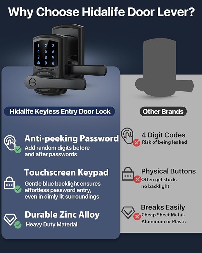 HIDALIFE Keyless Entry Door Lock with Keypad and Handle for Front Doors, Touchscreen, Anti-peep Password, Auto-Locking, Satin Nickel 4 Pack