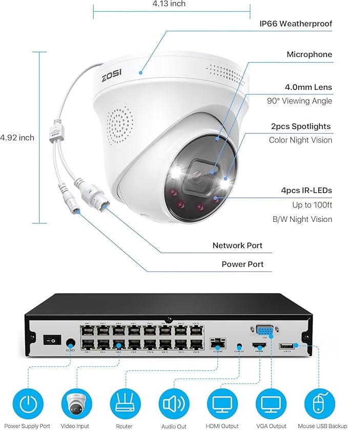 ZOSI 4K PoE Security Camera System,16 Port 32CH 8MP NVR with 4TB HDD,8pcs 4K Indoor Outdoor PoE IP Cameras,Face/Person/Vehicle Detection,2 Way Audio,Night Vision,Dual-Disk Backup for 24/7 Recording