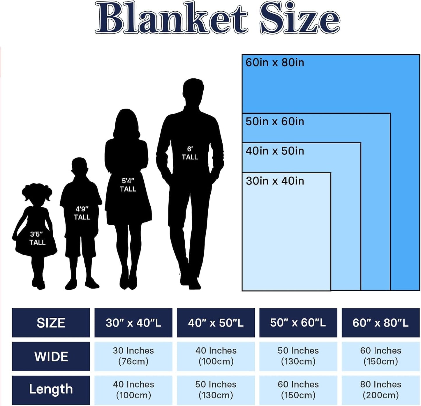 Ships Next Day, Personalized Baby Blanket for Boys Girls - Printed in USA, Custom Cartoon Blanket with Name Soft Flannel, Brithday Gifts for Baby Kids Toddlers Newborn (Baby Bear)