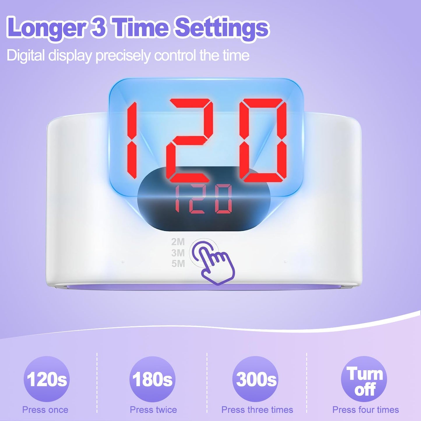 ceya UV Light for Resin,Double-Sided uv Resin Lamp 36W Fast Curing with 2pcs USB Cable,Digital Display (2M 3M 5M),UV Lamp 360° Coverage for Curing, Molds, Jewelry Making, DIY Craft