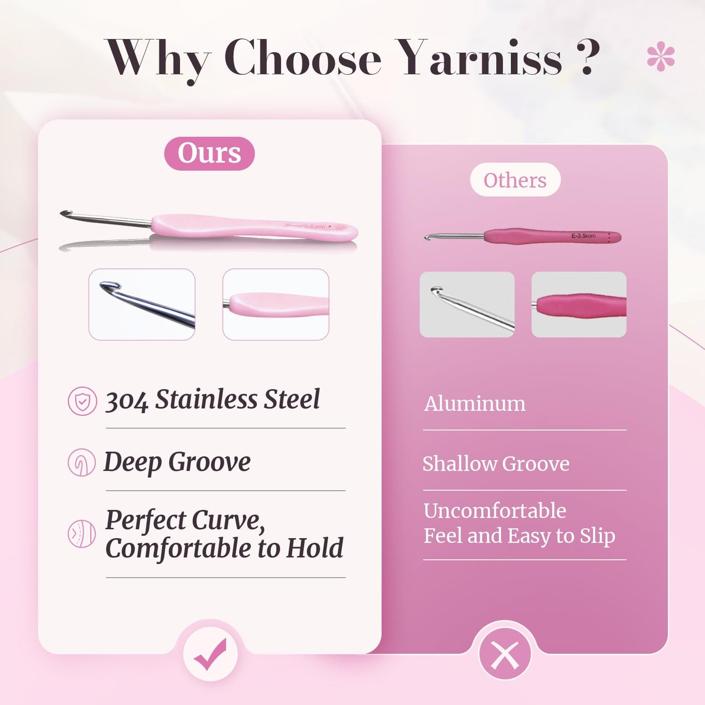 Yarniss Apex Crochet Hooks Set with Case 2.0mm~4.0mm,Hand-Polished Stainless Steel Crochet Hooks with Ergonomic Handle, Pointed Crochet Needle with Deep Groove