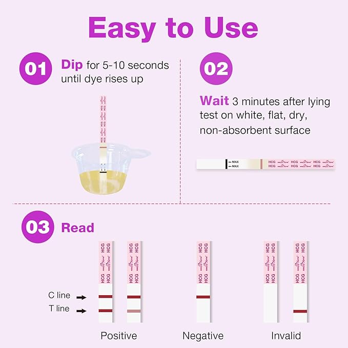 Easy@Home 40 Pregnancy Test Strips with 40 Urine Cups - Fast & Accurate Early Detection, Sensitive & Clear Results, Designed for Women Trying to Conceive Exp 09-30-2025