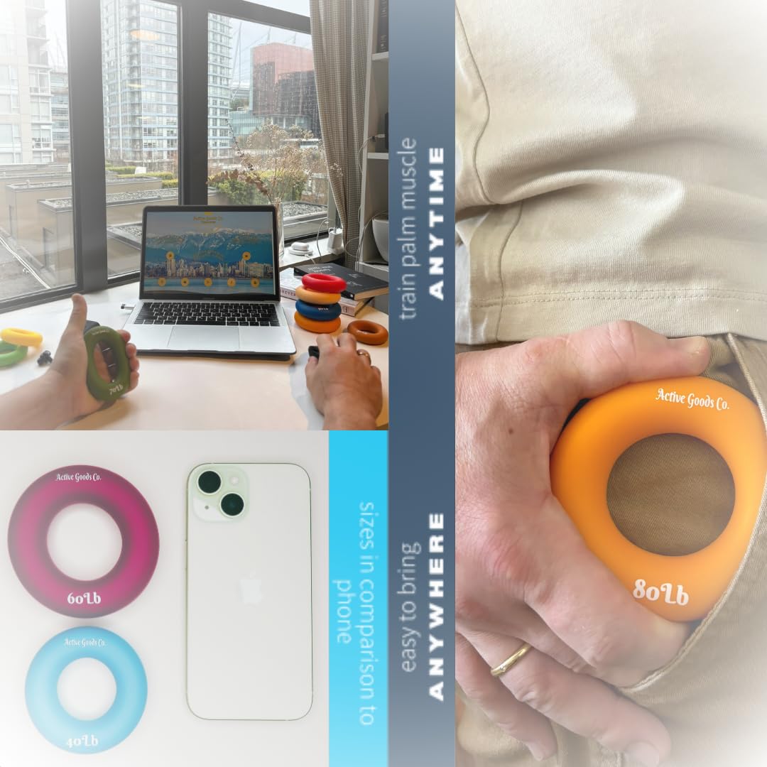 ActiveGoodsCo Hand & Forearm Exerciser - Single ring or Set, Resistance 10-120Lb, Diameter 2.5-3,5in. Visit to see more options (200Lb Single Ring Diameter 3.5in)