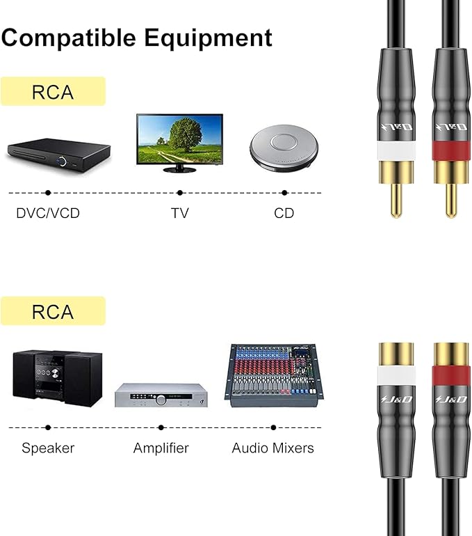 J&D 2 RCA Extension Cable Male to Female, Copper Shell Gold-Plated 2RCA Male to 2RCA Female Cable Stereo Audio Extender Cord Adapter, 15 Feet