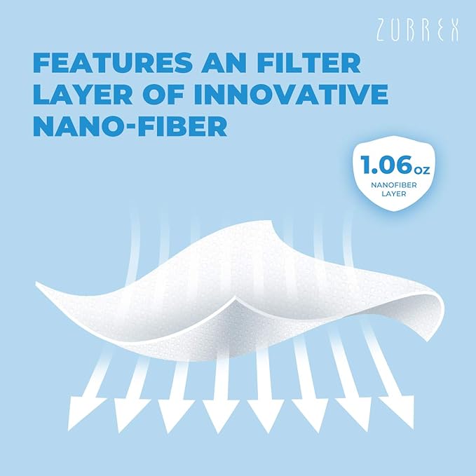 50 Pcs Disposable 3 Ply Safety Face Mask for Protection - with Nanofiber Lining Elastic Earloops, Lightweight Breathable Protective Anti-Dust Facial Masks Health School Office