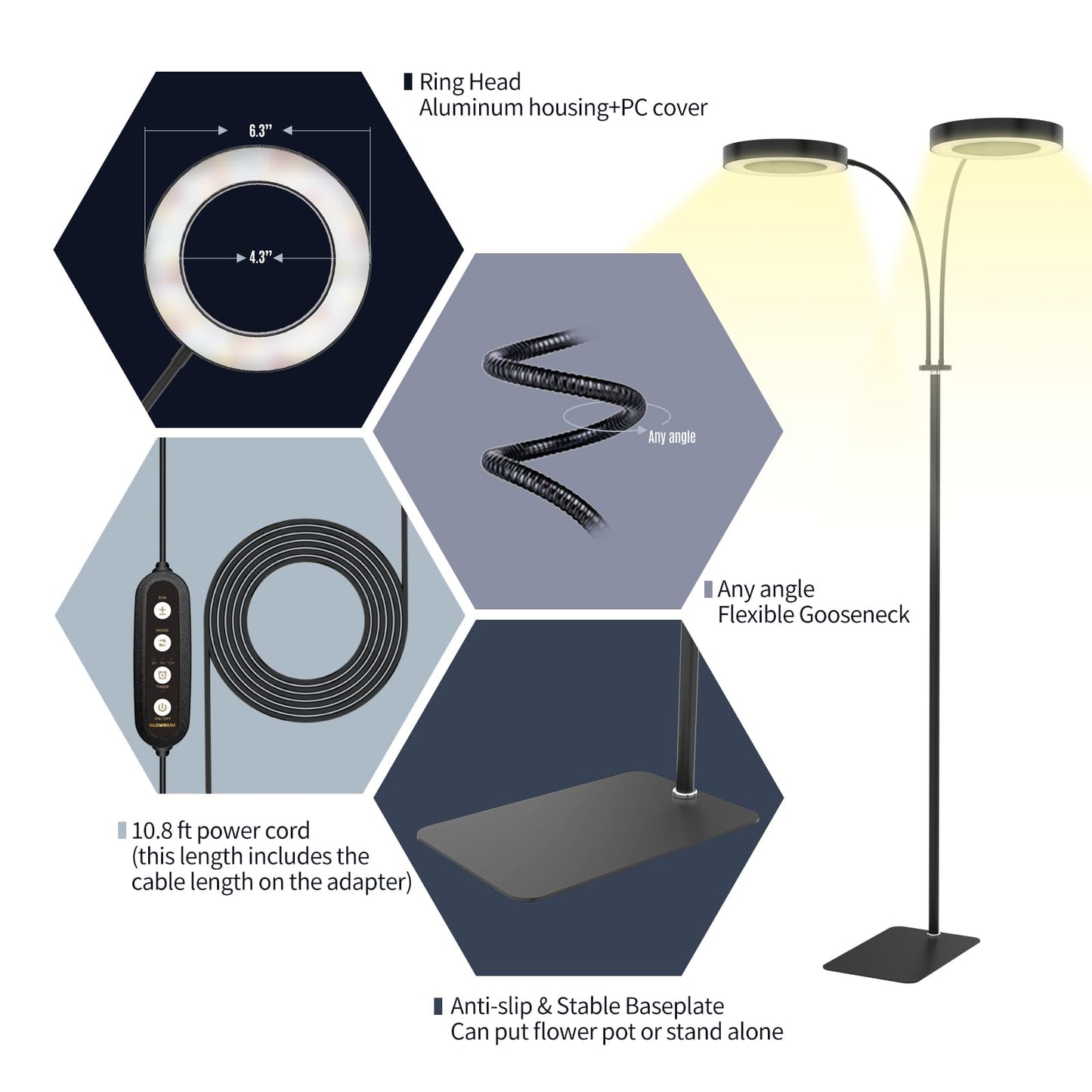 GLOWRIUM Grow Lights for Indoor Plants, 36W Full Spectrum 2-Head LED Plant Light with Stand, Adjustable Height, 3/9/12H Timer, 6 Dimmable Levels & 3 Lighting Modes(Black-Double Head)