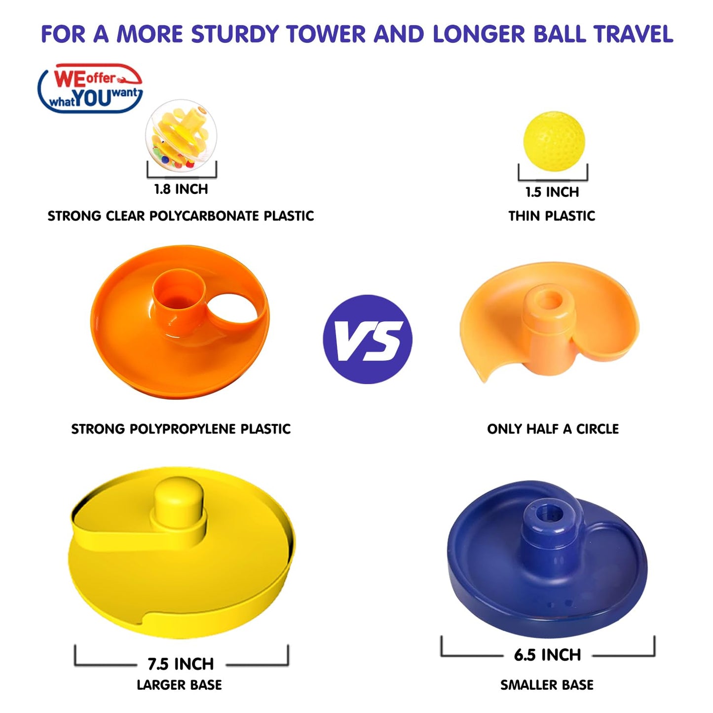 WEofferwhatYOUwant Ball Drop Toy – Montessori STEM Tower for Toddlers 9M+ | 8-Piece Set with Stackable Ramps & 1.8" Rattle Balls | Sensory Coordination Toy | Safe, Expandable, Easy Storage