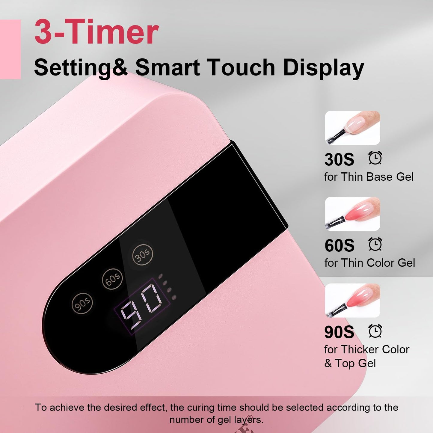 JODSONE U V Nail Lamp Rechargeable Portable with 3 Timers and LCD Display Screen for Cordless Nail Dryer Gel Pink