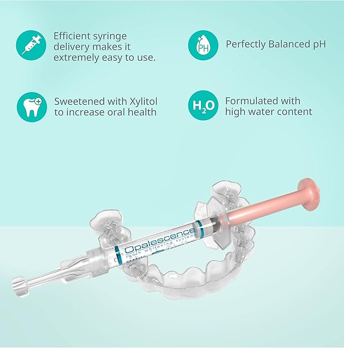 Opalescence 20% with PF Whitening Whitening Refill Kit (8 Syringes) Carbamide Peroxide. Made by Ultradent, in Melon Flavor. Tooth Whitening Refill Syringes - B-5401-4