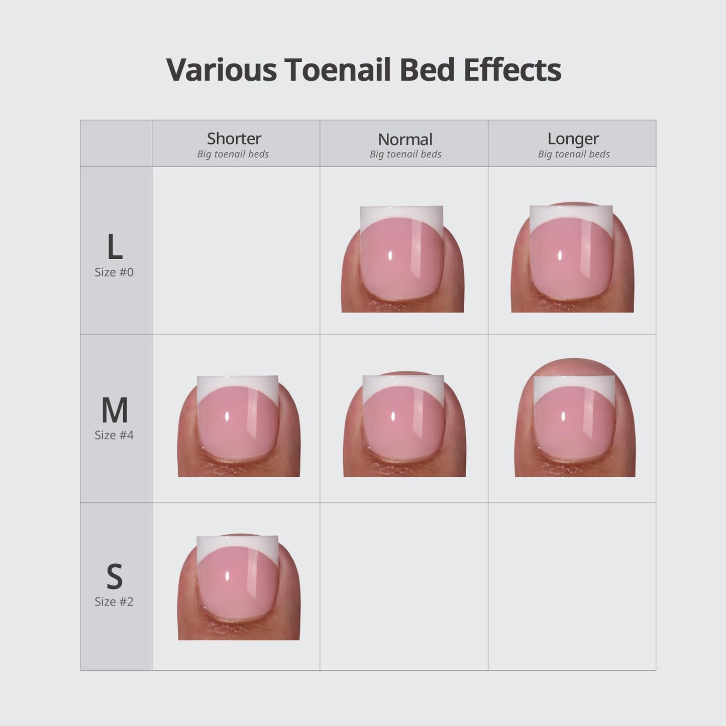 BTArtboxnails XCOATTIPS Toe Nail Tips - Lamp-Curable Sharp Square Nude Press On Toenails for Women, 150 Soak Off French Tip Toe Nail Extensions in 15 Sizes, Builder Gel & Top Coat Required