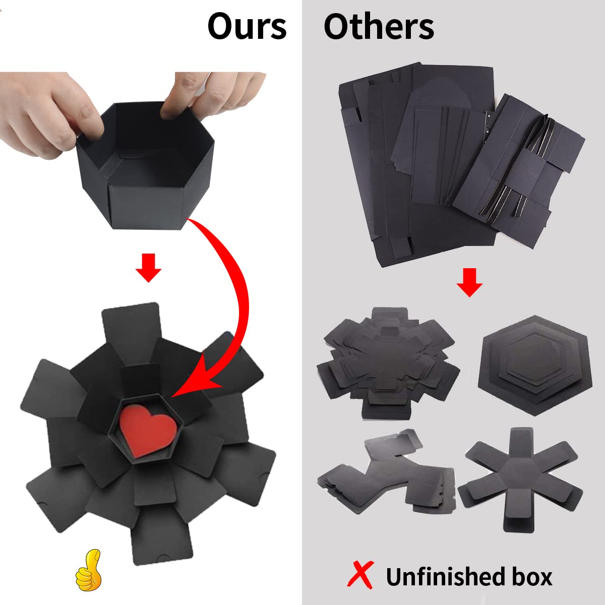 Wanateber Explosion Box, DIY Explosion Box with 6 Faces, Main Part Assembled Handmade Photo Album for Birthday Gift, Anniversary, Valentine's Day, Wedding (Black)