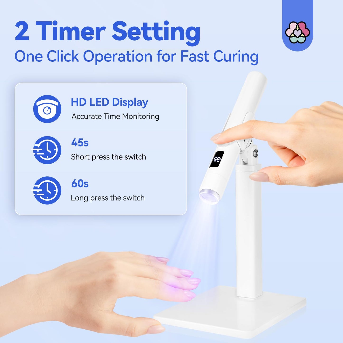 SAVILAND Handheld UV Light for Gel Nails: Magnetic Stand & 10S Flash Cure Light 3-Timer Modes Portable LED Nail Lamp Nail Dryer Cordless Gel Lamp LCD Screen Home DIY Manicure Purple