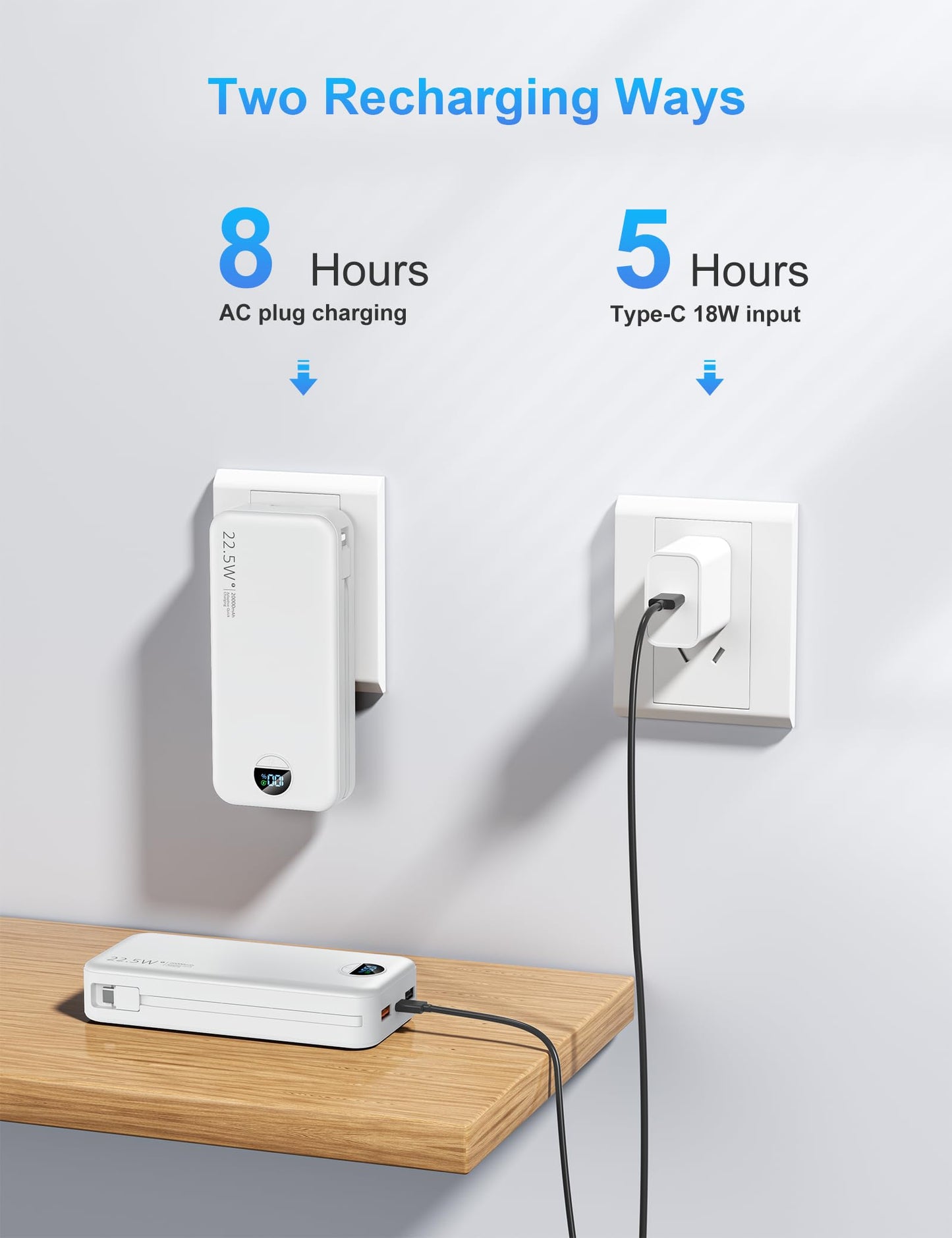 Ffnpua Portable Charger with Wall Plug, 20000mAh USB C Power Bank Fast Charging, External Battery Pack with Built in Cables, Digital Display, 5 Output 2 Input for iPhone Android Cell Phone Tablet
