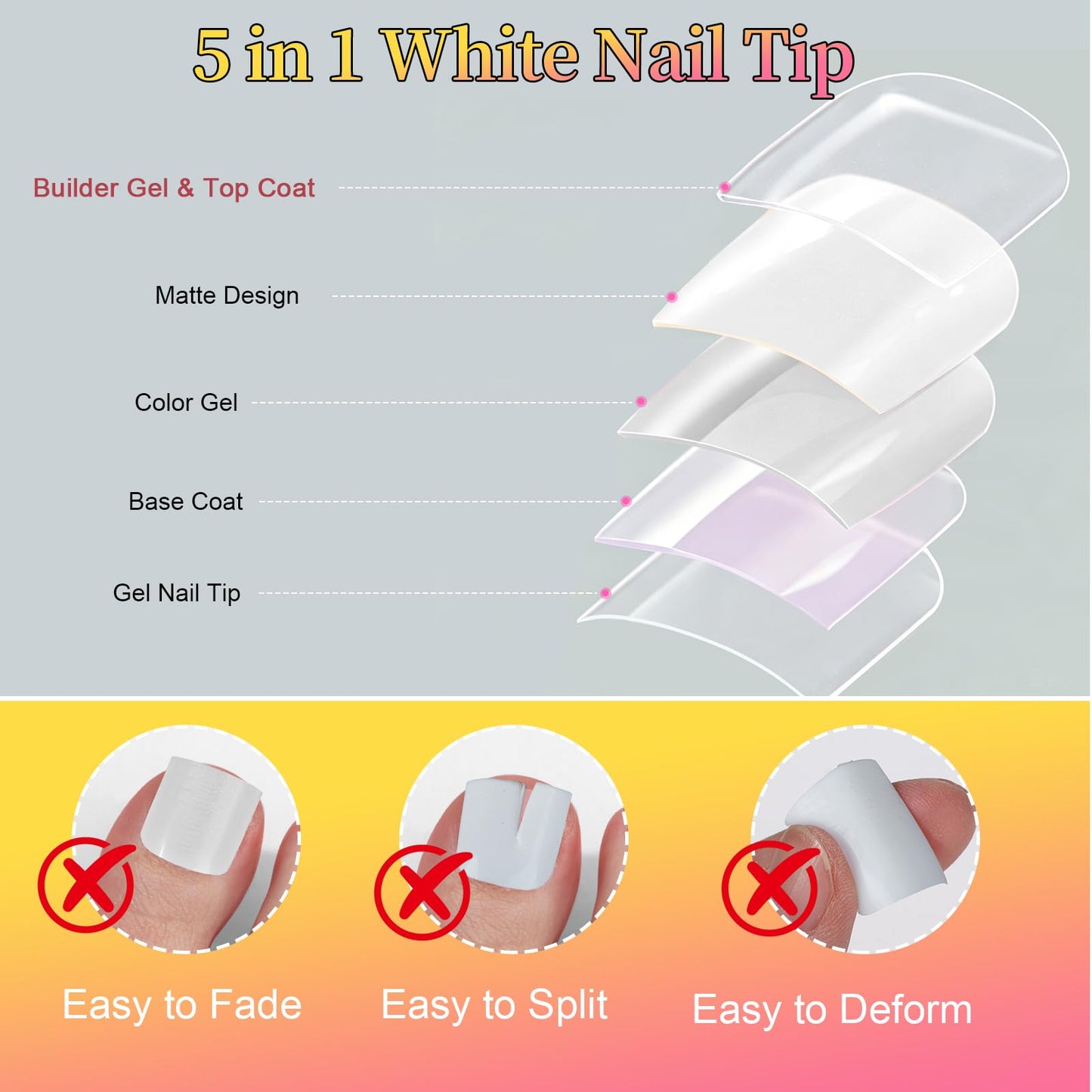 Teentor Square White Toenails Press on Kit, 15 Sizes Toe Nail Press ons with Nail Glue, Thick Press on Toenails Toe Press on Nails Tips for Women, Full Cover Glossy Fake Toe Nails Glue on for Wedding