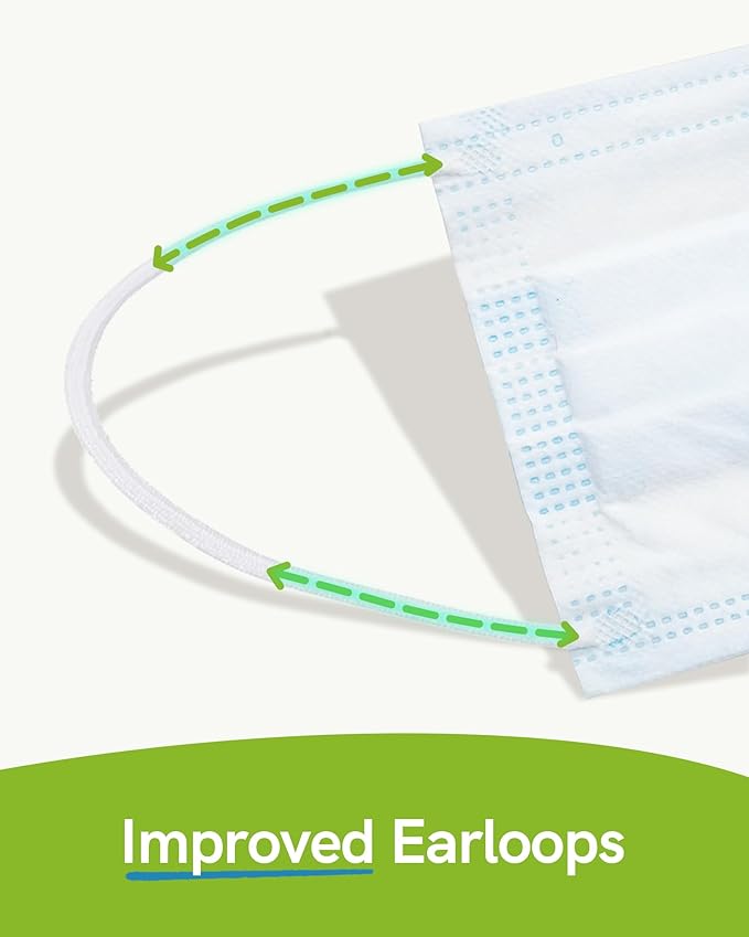 FriCARE Disposable Face Masks, 3-Ply ASTM Level 3 Medical Grade, FSA/HSA Eligible, Breathable & Comfortable for Allergy/Sun Protection, 50 Pack Northern Lights Whisper