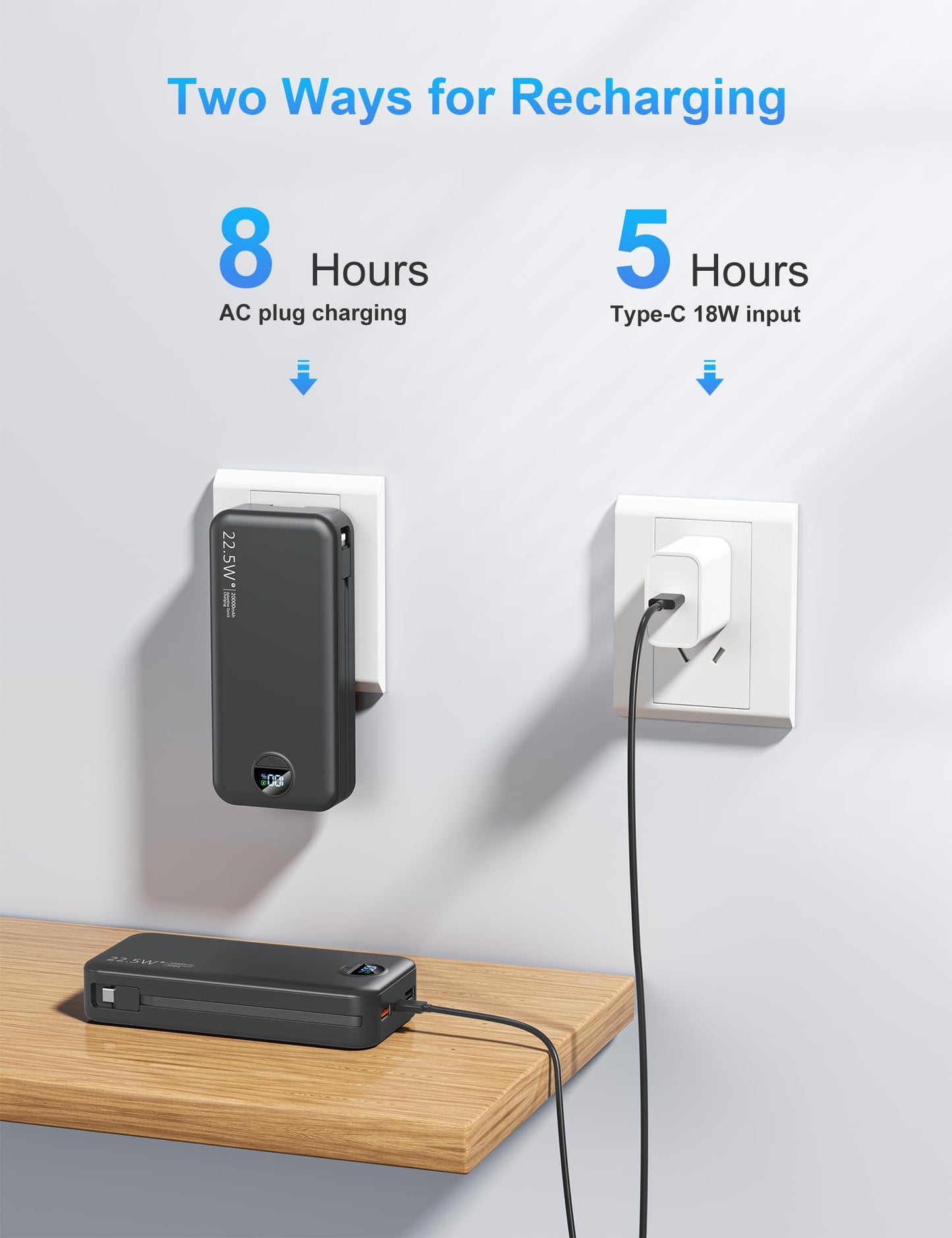 Ffnpua Portable Charger with Wall Plug, 20000mAh USB C Fast Charging Power Bank, External Battery Pack with Built in Cables, Digital Display, 5 Output 2 Input for iPhone Android Cell Phone Tablet