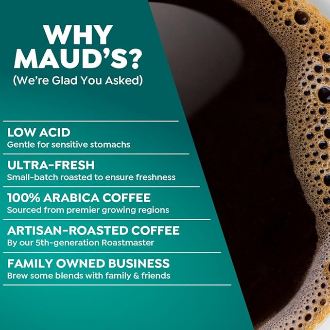 Maud's Decaf Espresso Roast Coffee Pods, 36 ct, Decaffeinated Dark Roast Recyclable Single Serve Pods – 100% Arabica Coffee, Compatible with Keurig K Cups Maker