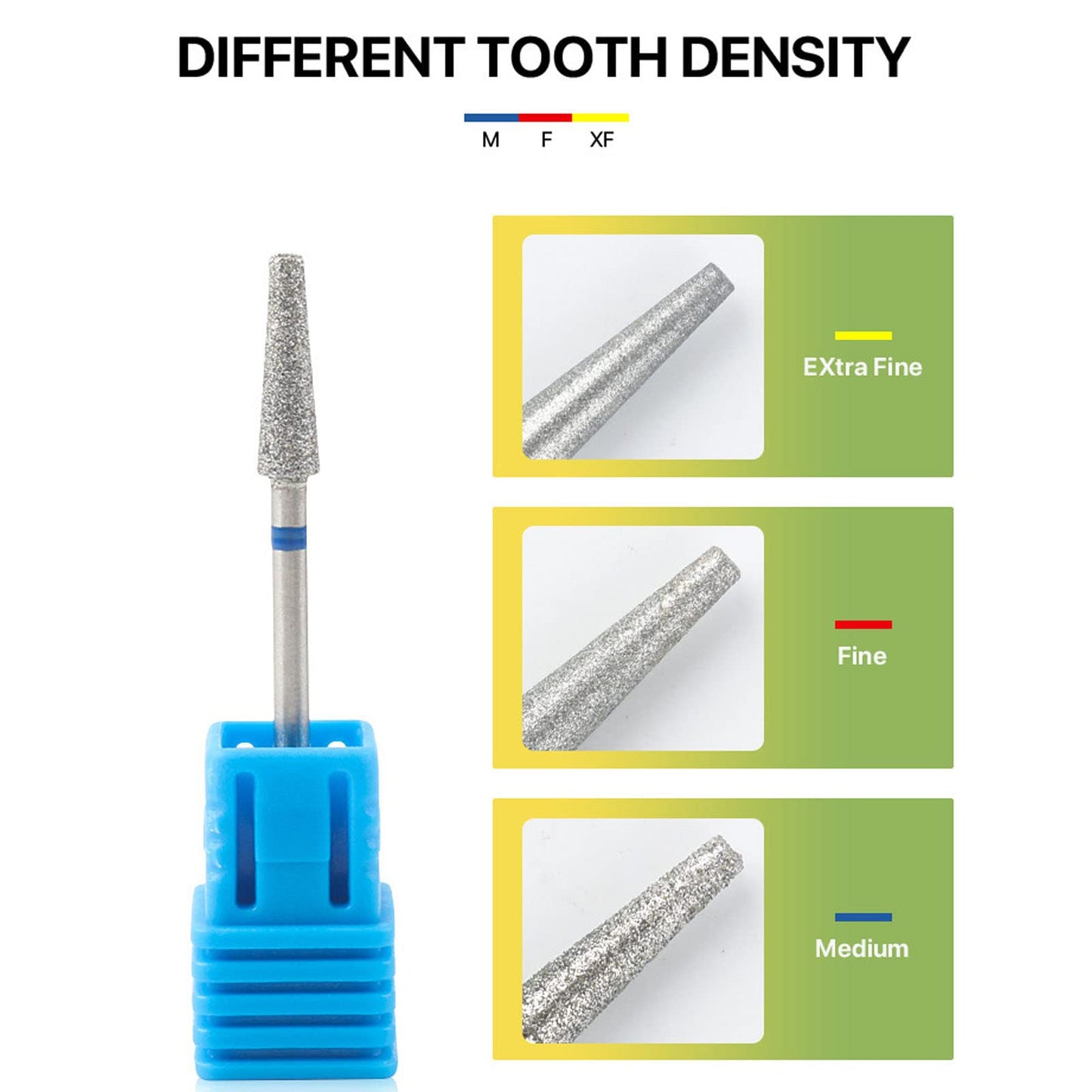 Nail Drill Bits Set, 3pcs 3/32 Inch Electric Manicure Nail File Bit for Acrylic Gel Nails with Storage Box, Professional Burrs Manicure Tool for Home Salon Nail Care