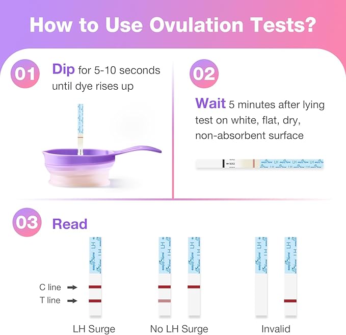 Easy@Home Ovulation & Pregnancy Test Kit: 50 Ovulation Test Strips + 3 Pregnancy Tests + 2 Collapsible Pee Cups - Accurate LH Surge Tracking & Early hCG Detection & Hygienic Home Use Urine Cup for TTC