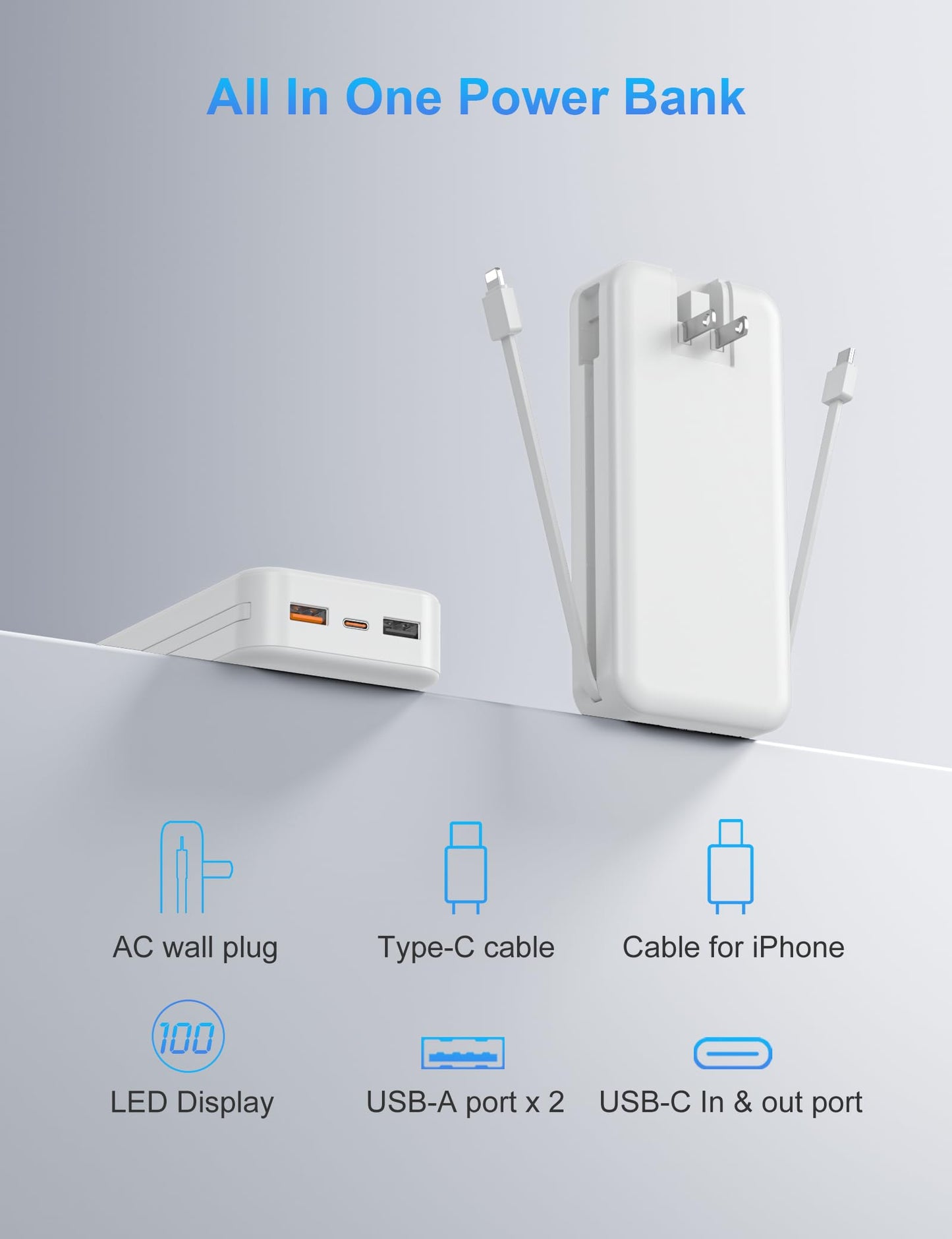 Ffnpua Portable Charger with Wall Plug, 20000mAh USB C Power Bank Fast Charging, External Battery Pack with Built in Cables, Digital Display, 5 Output 2 Input for iPhone Android Cell Phone Tablet
