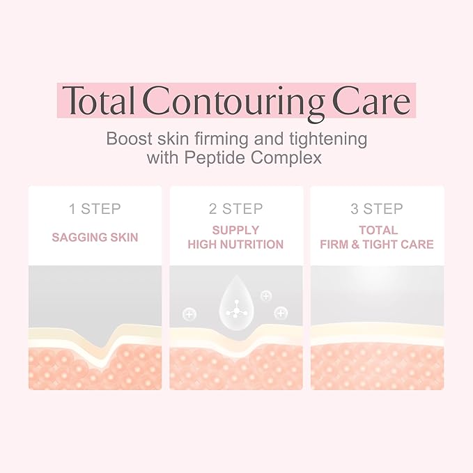 LA MUSE Biocellulose Signature Face Mask(5ea) | Deep Hydrating, Tightening & Firming Care for Skin Repair | Rejuvenating & Moisturizing | Cooling & Soothing Sensitive Skin | Face Mask Korean Skin Care