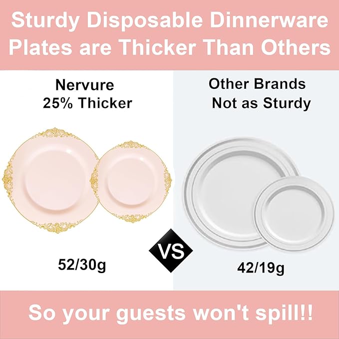 Nervure 100PCS Pink and Gold Plastic Plates - 10.25Inch Pink Disposable Plates - Plastic Dinner Plate for Weddings & Parties & Easter