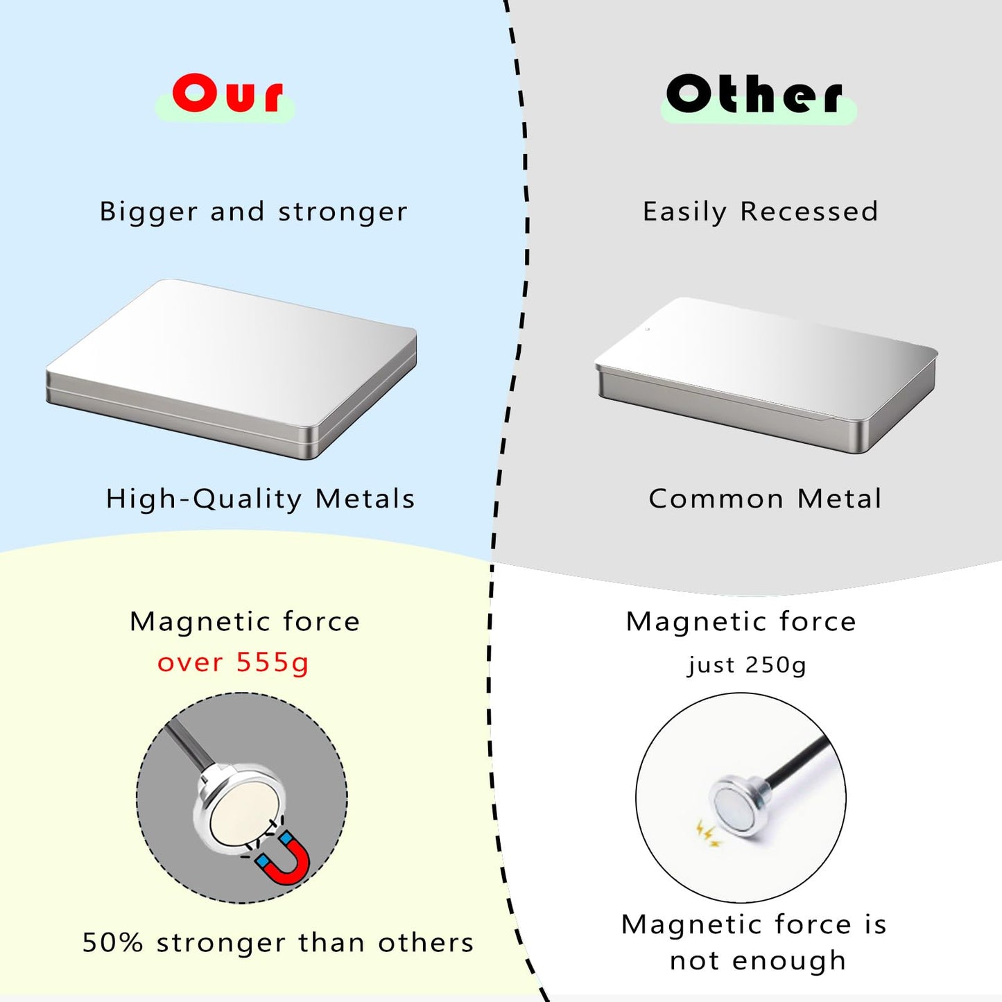Magnetic Helping Hands for Soldering - All-in-One Station with 12 Flexible Clips, Steel Box & Brush - Ideal for Soldering, Model Painting, PCB Holder (Silver)