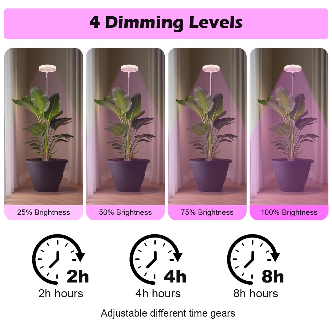 RooTrimmer 2 Pack 11 Inch Plant Pots with LED Grow Light,Full Spectrum Indoor Planter Kit with Soil Moisture Meter & Drainage System,Modern Flower Pots for Home Office Plants
