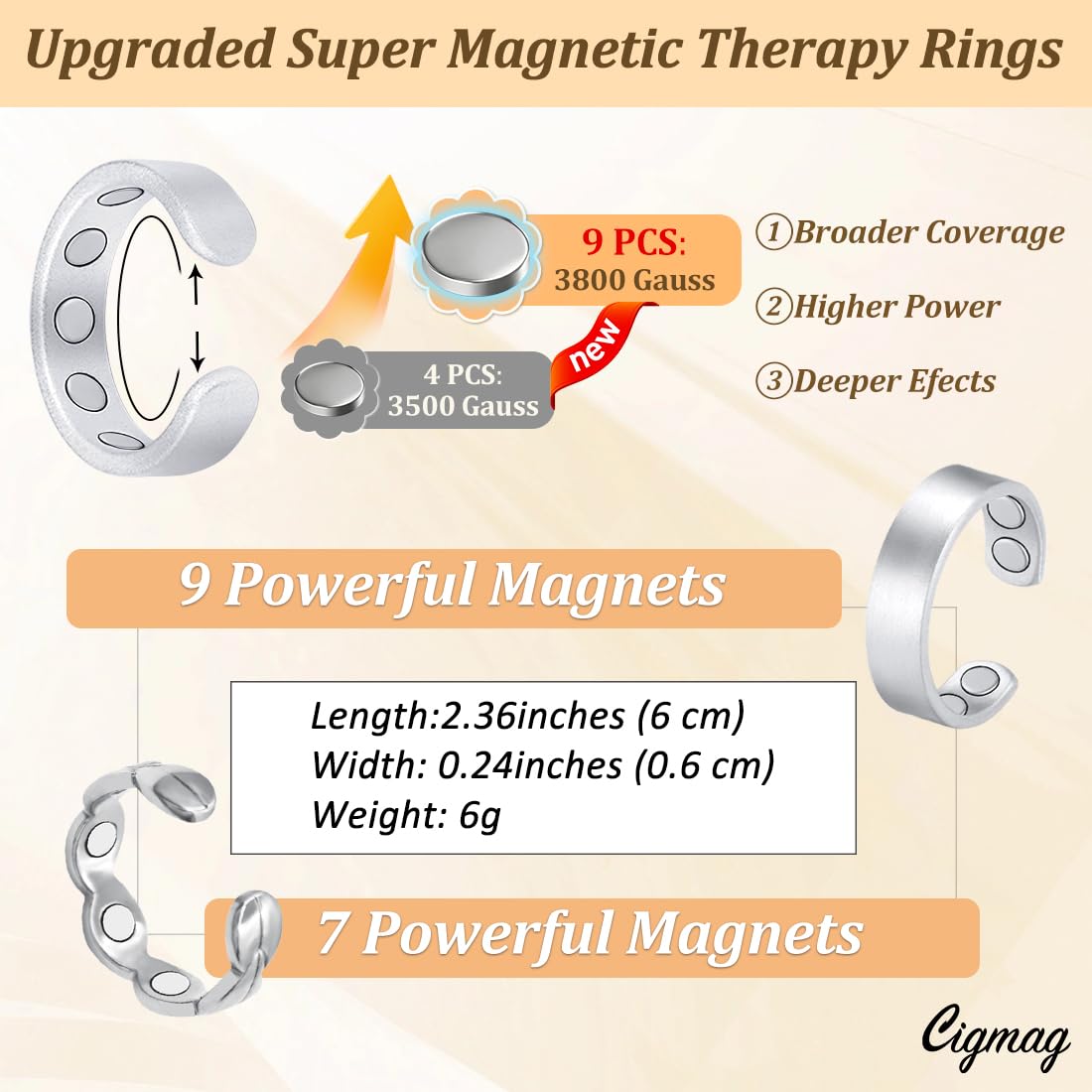 Cigmag 9X Copper Rings for Women, with Powerful Magnets, Adjustable Solid Pure Copper (Silver Matte & Fishtail)
